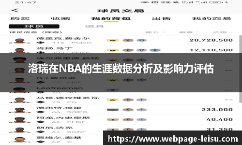 洛瑞在NBA的生涯数据分析及影响力评估