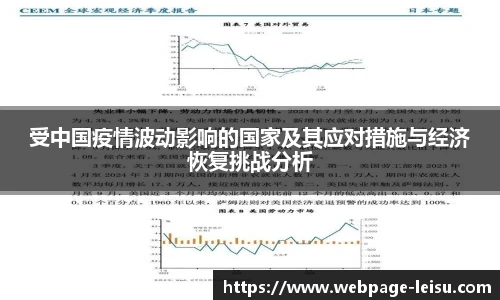 受中国疫情波动影响的国家及其应对措施与经济恢复挑战分析