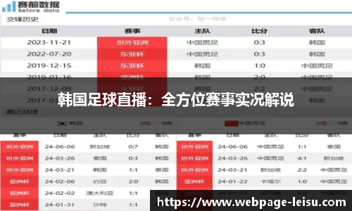 韩国足球直播：全方位赛事实况解说