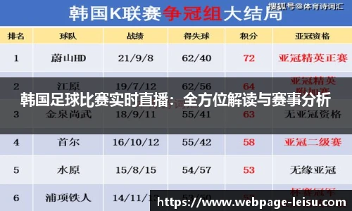 韩国足球比赛实时直播：全方位解读与赛事分析