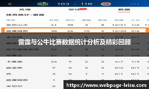 雷霆与公牛比赛数据统计分析及精彩回顾