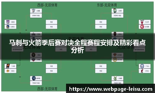 马刺与火箭季后赛对决全程赛程安排及精彩看点分析